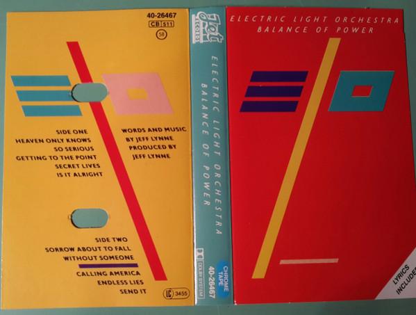 Electric Light Orchestra - Balance Of Power