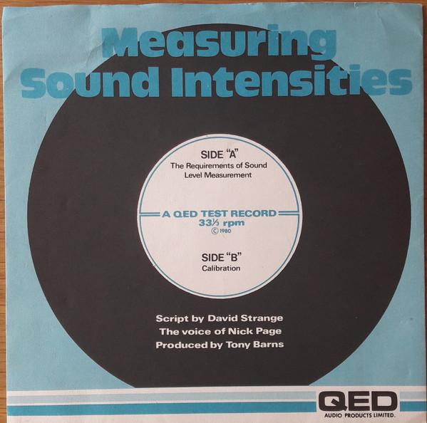  - Measuring Sound Intensities